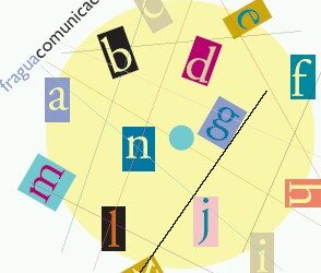 Diccionario de Comunicación