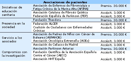 asociaciones_de_pacientes_copia.jpg asociaciones_de_pacientes_copia.jpg