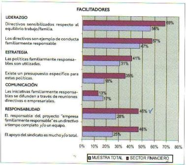 conciliacion financiero facilitadores.JPG