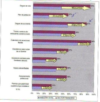 conciliacion financiero medidas.JPG