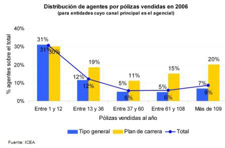 icea agentes de seguros ok.gif icea agentes de seguros ok.gif
