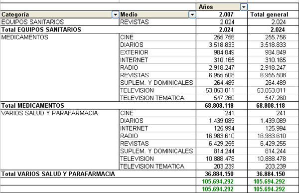 infoadex_salud.jpg infoadex_salud.jpg