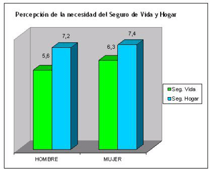 percepcion_vida_hogar_mujer_ok.gif