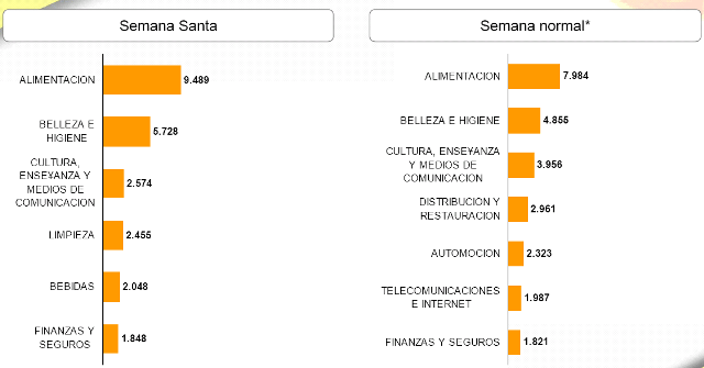 publicidad_sectores_semana_santa_carat_ok.gif publicidad_sectores_semana_santa_carat_ok.gif