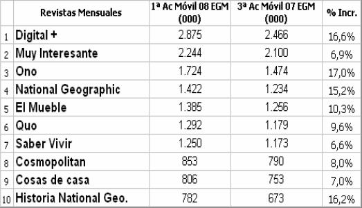 1EGM2008.JPG