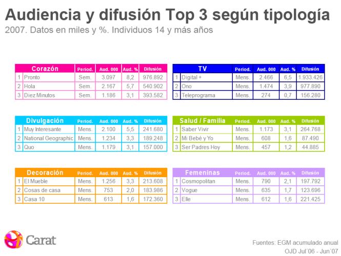 revistasaudiencia2.JPG