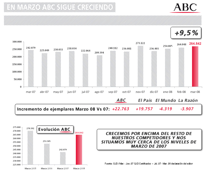 cmvocento.gif cmvocento.gif