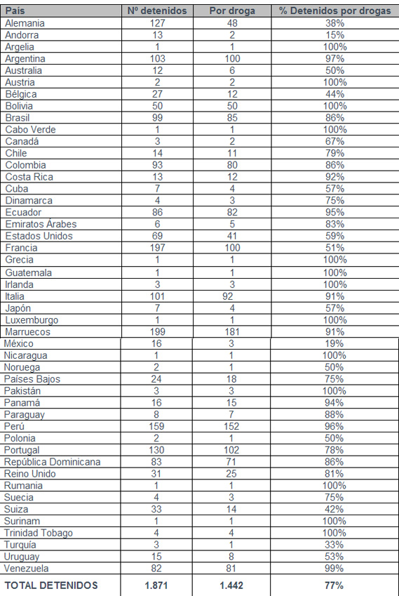 droga_extranjero.jpg