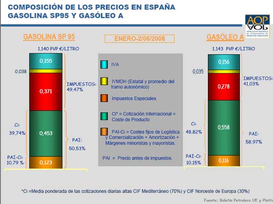 precios_gasolinas.jpg