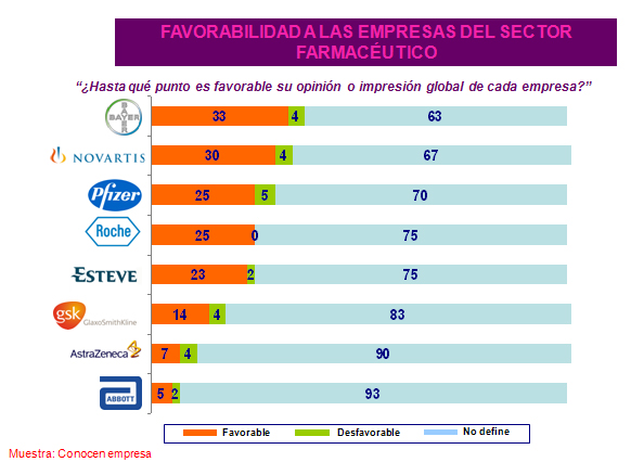 favorabilidad.jpg favorabilidad.jpg