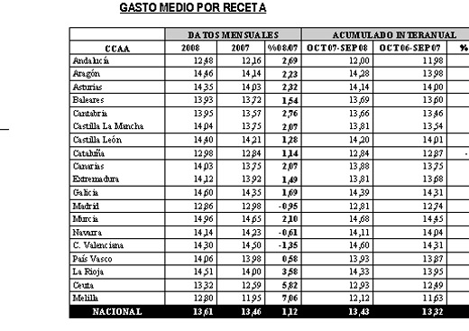 tabla3.jpg tabla3.jpg