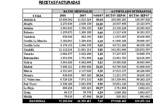 tabla_2.jpg tabla_2.jpg