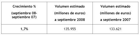provisiones_3q_08_ok.gif provisiones_3q_08_ok.gif