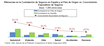 grafico_icea.gif