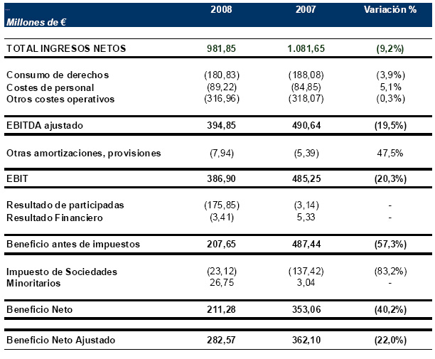 beneficios_t52008.jpg