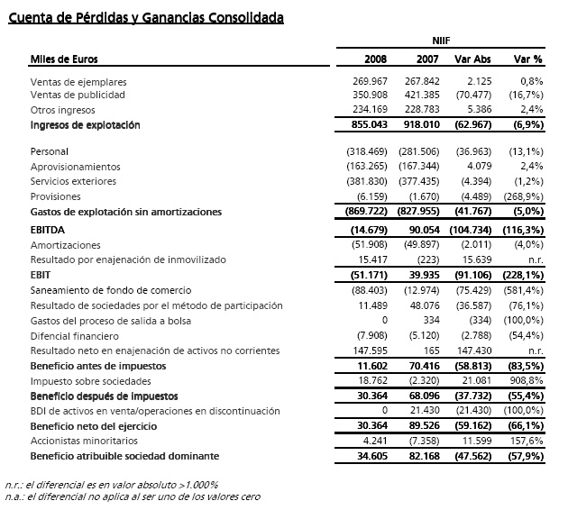 vocento2008.jpg