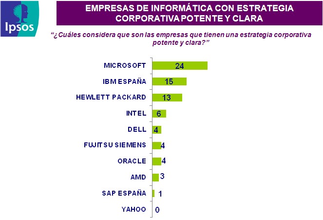 pantallazo_kar_informatica.jpg