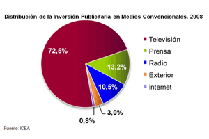 inversion_publi_seguros.gif