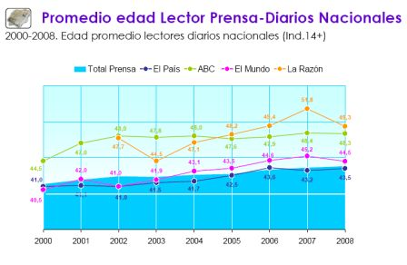 diarios_nacionales.jpg