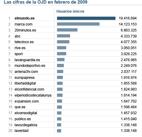 elmundo.es.jpg