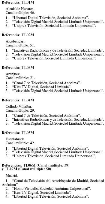 adjudicaciones_tdt_madrid.jpg