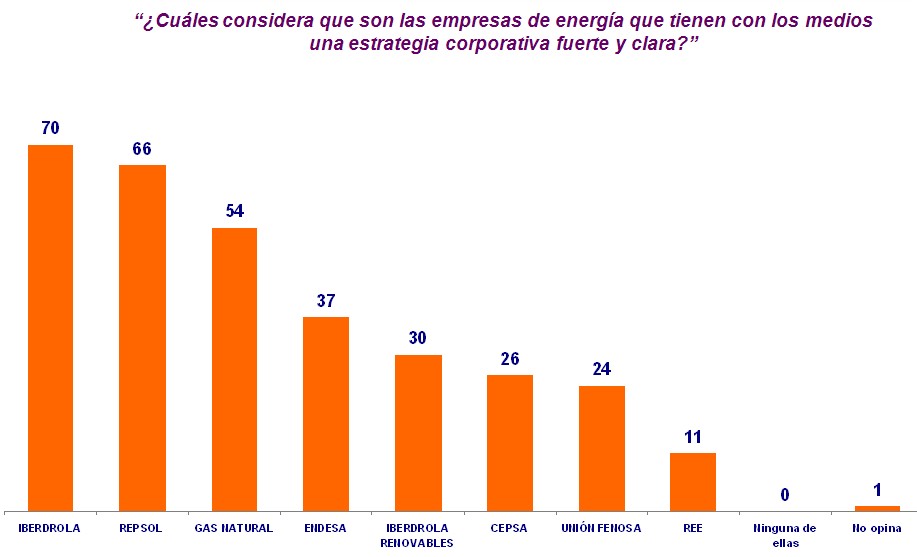 pantallazo_energia_09.jpg