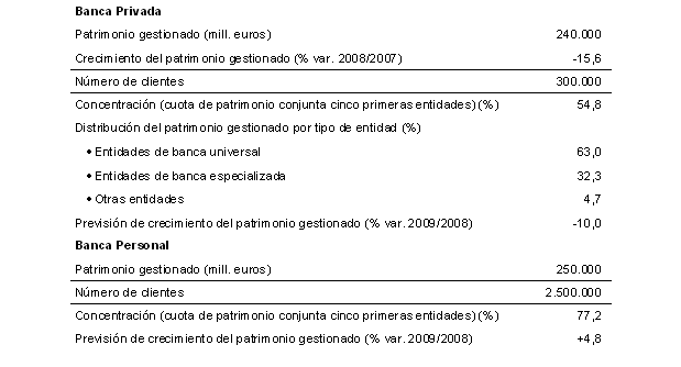 banca_privada.gif