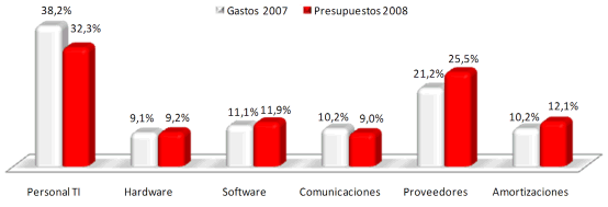 icea_tecnologas.gif