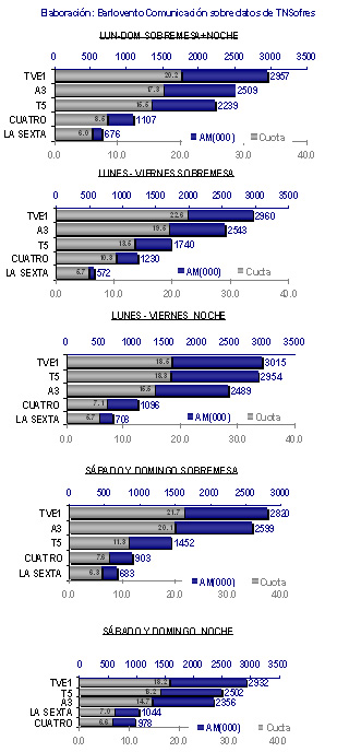 informativosmar09.jpg