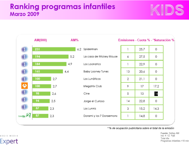 programas_infantiles.jpg