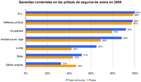 icea_garantas_polizas_autos.gif