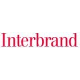 interband