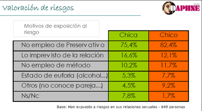 anticoncepcion_riesgos