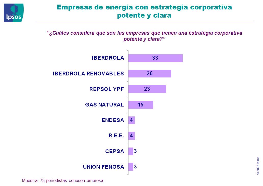 grafico_kar_septiembre