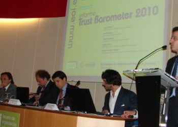 TrustBarometerEspaa644