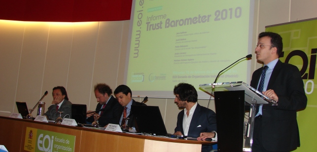 TrustBarometerEspaa644