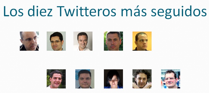 slide_twitter_encuesta_twitteros