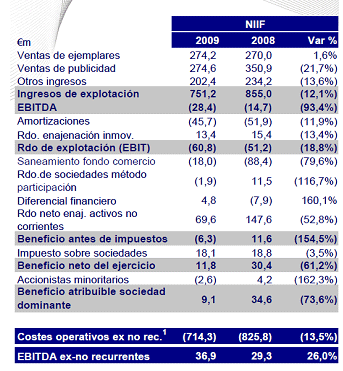 vocento09