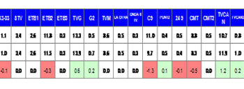 audienciatelesfebrero