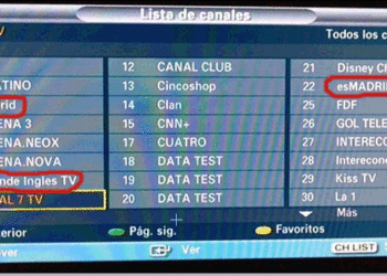 canal7capital