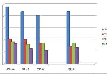 audienciainformadrid