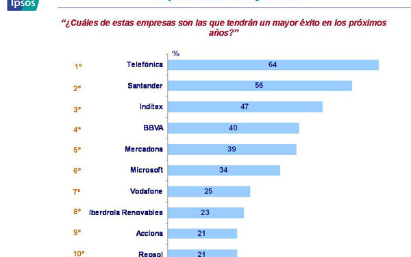 IPSOS_3