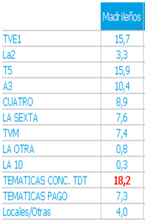 AUDIENCIA_JUNIO