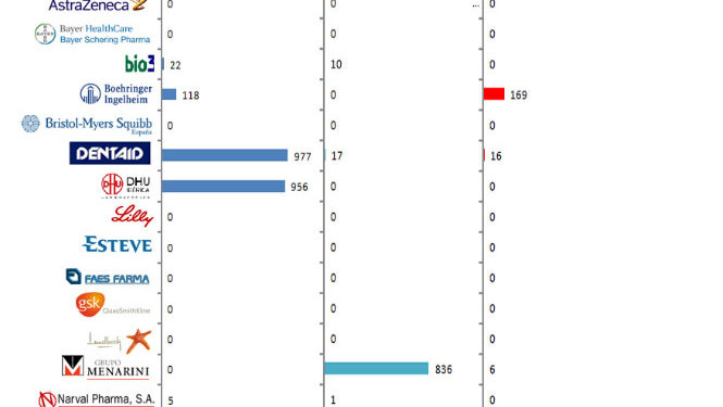 followers_redes_sociales