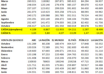 OJDGENERALISTASOCTUBRE10