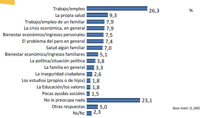 encuesta_pfizer