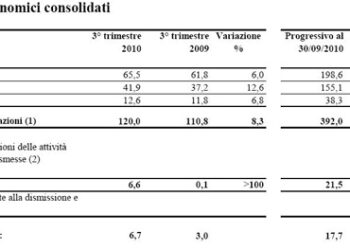 unidad_editorial_2010