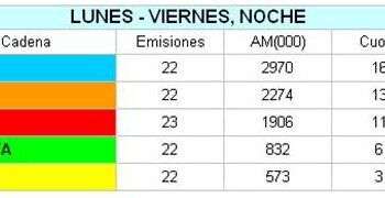 audienciamanucarreno