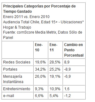 chile_tiempo