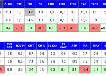 audienciasforta_copia